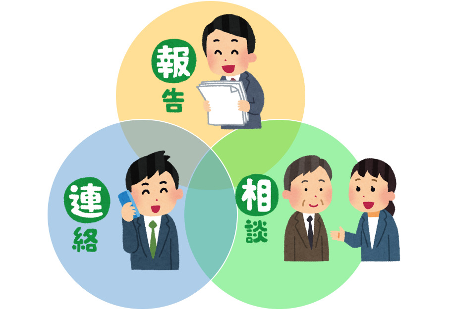 Horensho - Nguyên tắc giao tiếp vàng trong văn hóa làm việc Nhật Bản