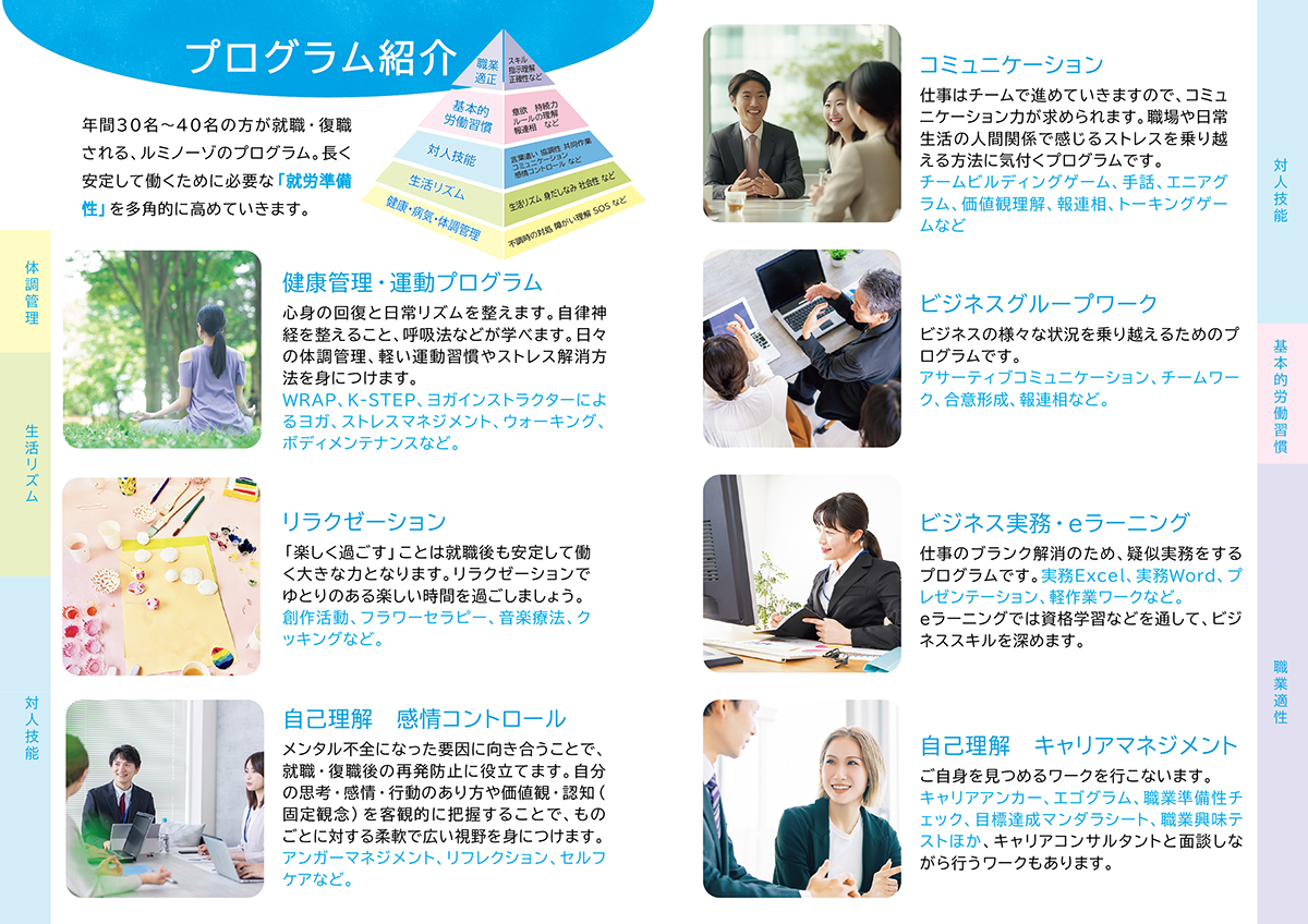ルミノーゾのプログラムイメージ